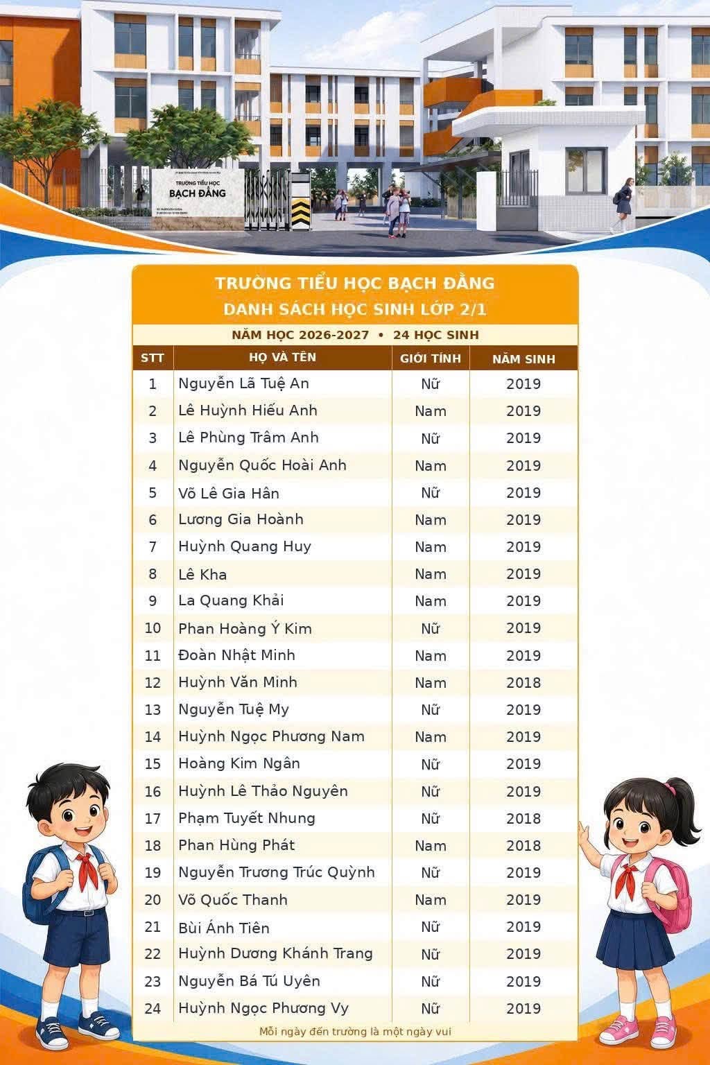 Lớp 2.1