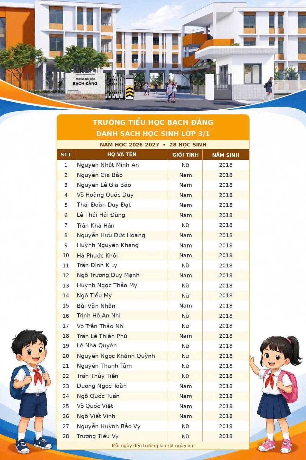 Lớp 3.1