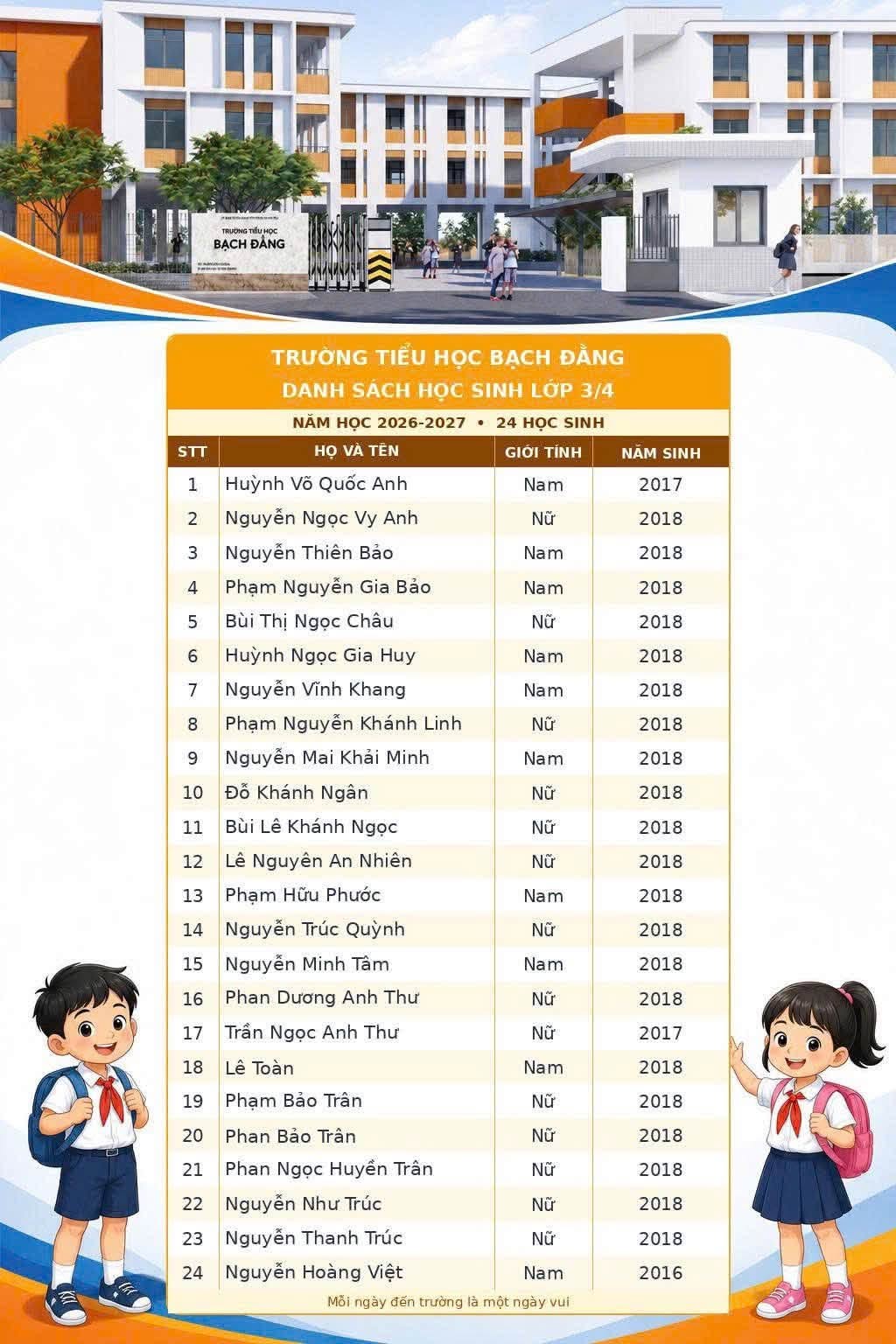 Lớp 3.4