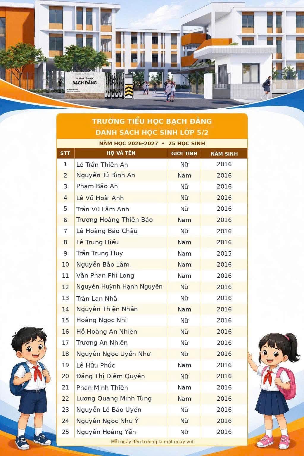 Lớp 5.2